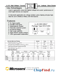 Datasheet 1N5196. производства Microsemi